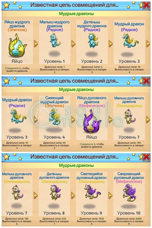 Merge dragons схема