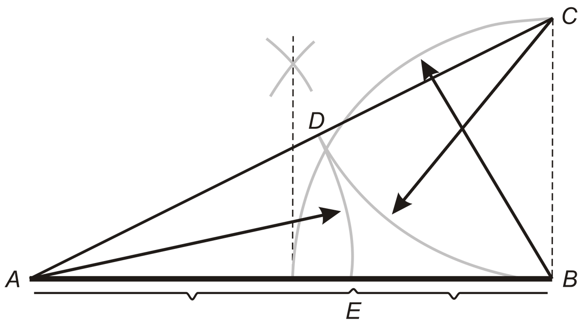 Построение искомой точки Е на отрезке АВ. Она делит отрезок АВ в золотой пропорции. А значит: AB/AE = AE/EB. Источник: https://ru.wikipedia.org/wiki/Золотое_сечение#/media/Файл:Construction_of_a_golden_ratio.svg