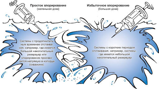 ,      ,        .-6