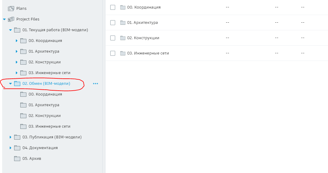 в папках текущей работы и обмена находятся вложенные папки проектных групп, таких вложенных папок может быть сколько угодно