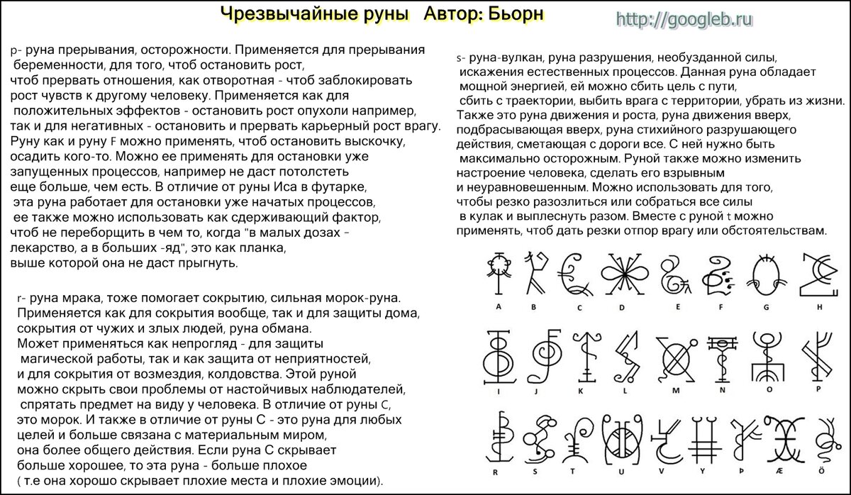 Чрезвычайные руны | Графическая магия | Дзен