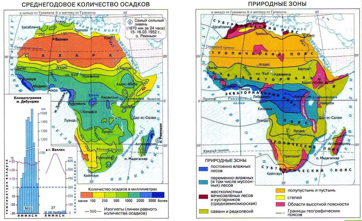Во внутренних районах материков выпадает огромное количество. Климатическая карта Африки климатические пояса. Карта природных зон Африки 7 класс. Климатическая карта Африки температура. Карта климатических поясов Африки 7 класс.
