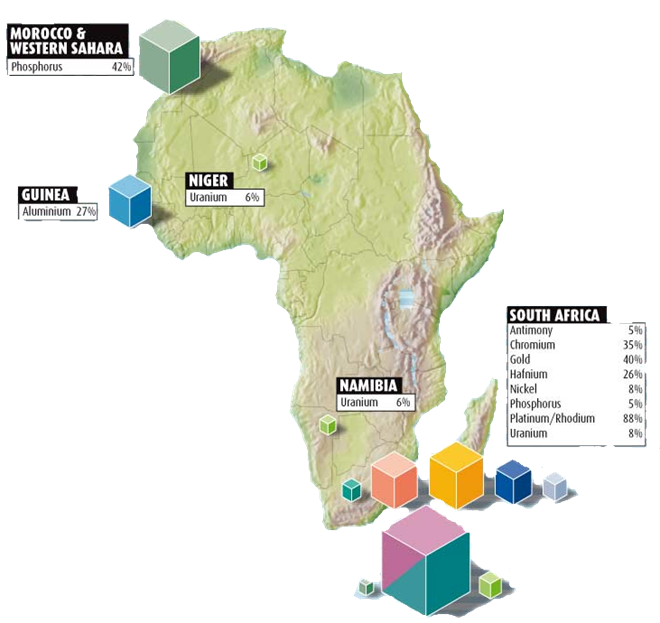 Какими богатыми ископаемыми богата африка