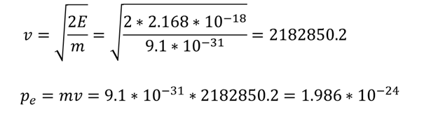 А не передать ли электрону уже что-нибудь посущественнее – импульс, например?