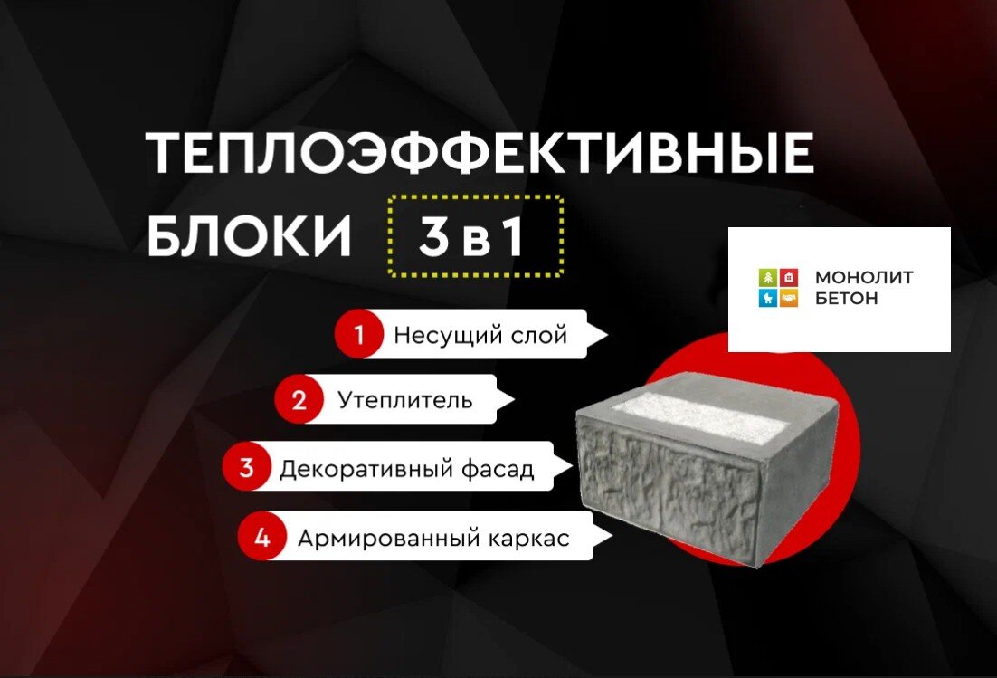 Блок 3 в 1 + армированный каркас для повышения несущей способности