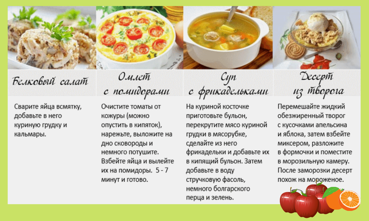 Белковая диета рецепты блюд с фото