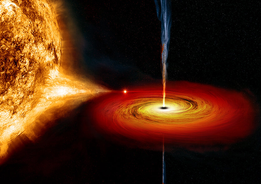 Активность черной дыры