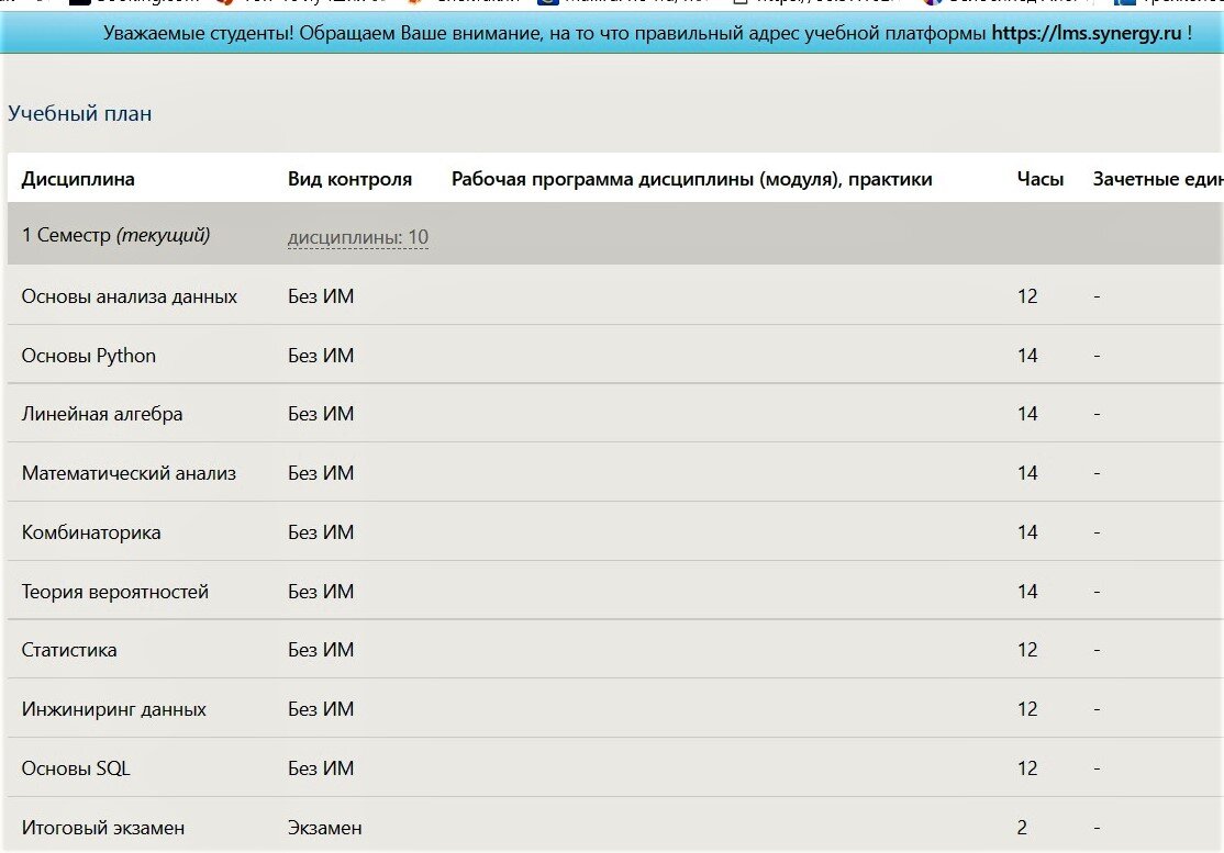 Это мой учебный план - справа показано сколько часов будет уделяться каждому предмету