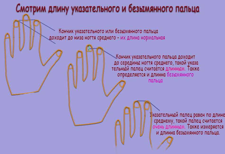 Колото-резаная рана – причины, симптомы, диагностика и лечение у взрослых | «Будь Здоров»