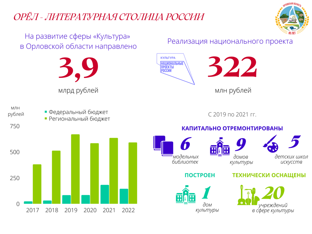 A new record for the reception of migrants. Is the population dissatisfied?