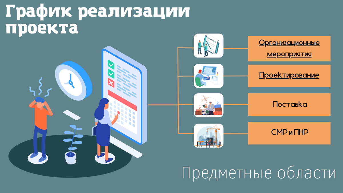 Как планировать и контролировать закупки в Проекте | Графики и финансы  (ГиФ) | Дзен