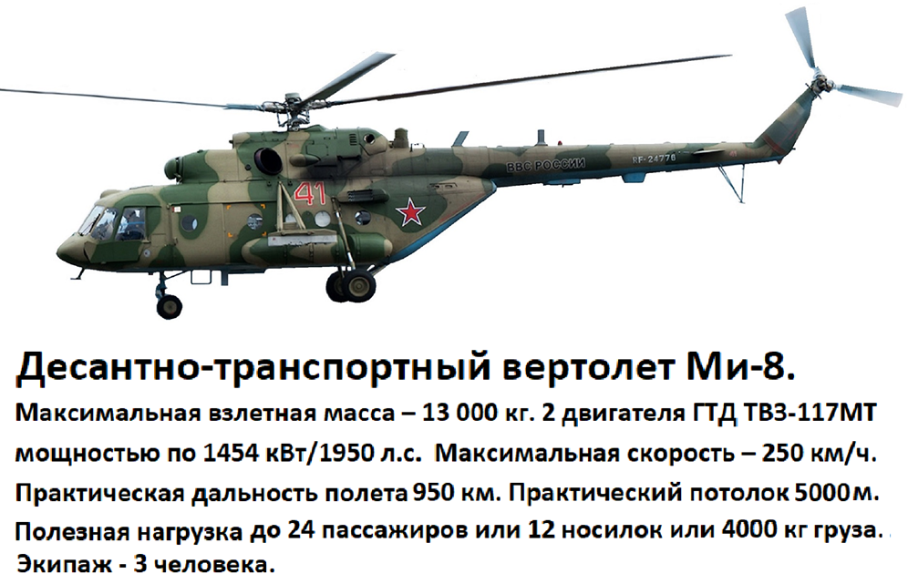 В состав Воздушно Космических Сил РФ входят Военно-воздушные силы, Войска противовоздушной и противоракетной обороны, а также Космические войска.-21
