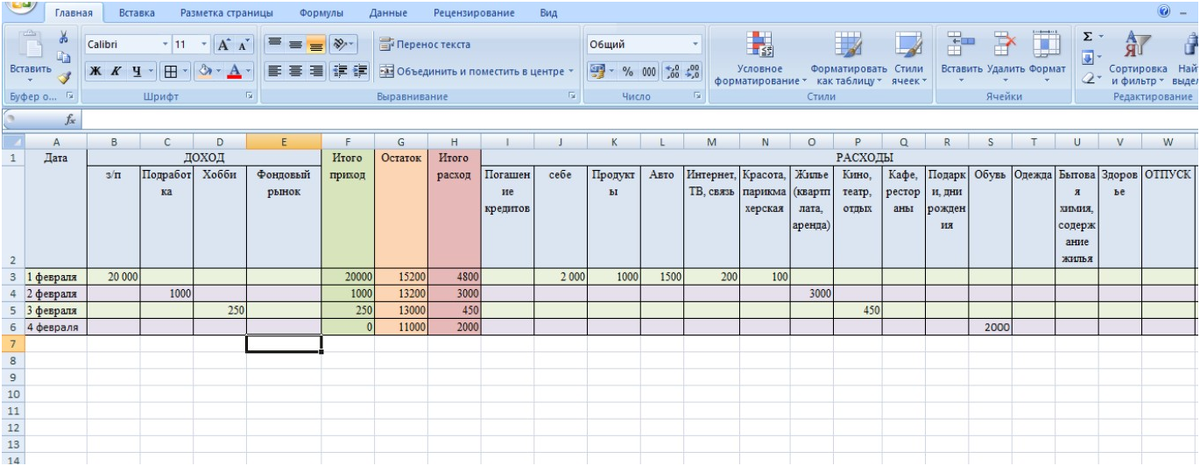 Пример Таблицы учета ежедневных трат