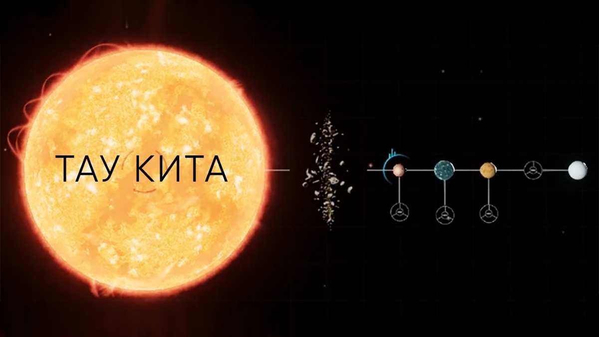 В далеком созвездии кита. Звезды Тау кита и Эпсилон эридана. Планетная система Тау кита. Звездная система Тау. Тау кита звезда.