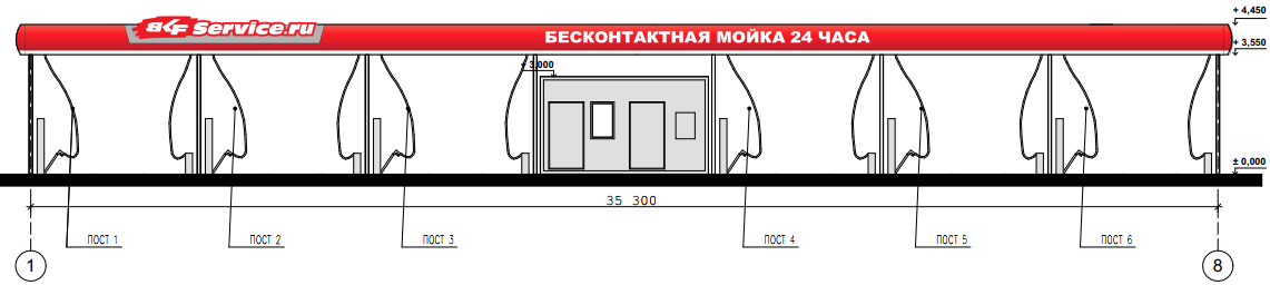 Автомойки самообслуживания схема