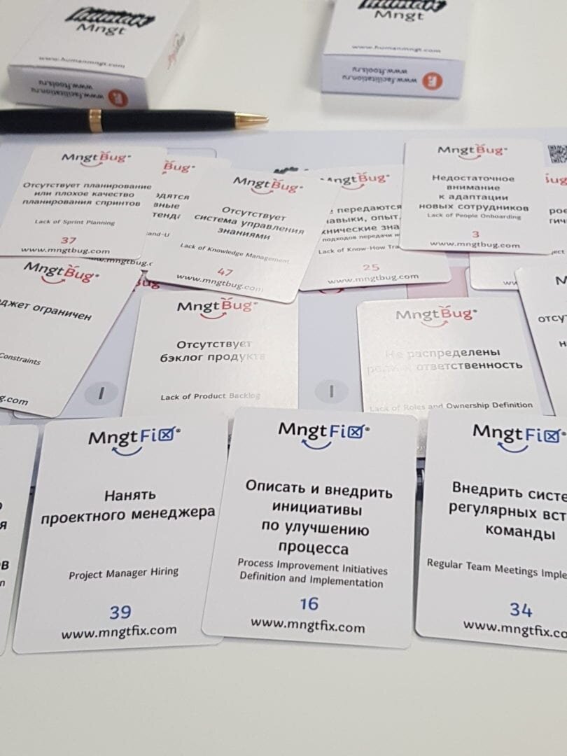 Инструменты анализа проблем бизнеса