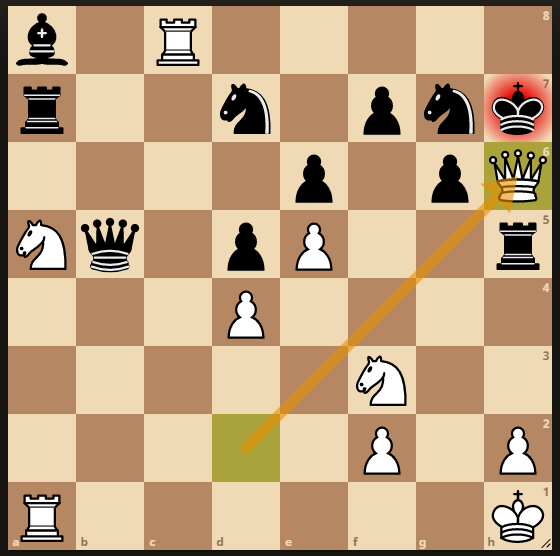 Жертва ферзя! Ферзь h6