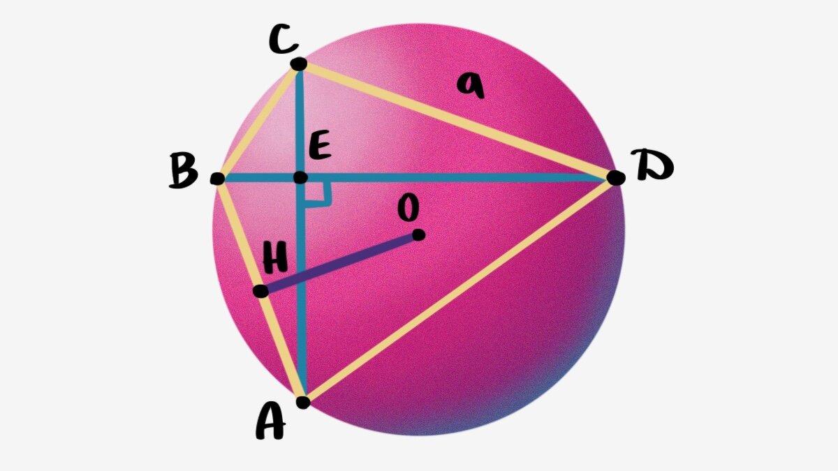 Найти OH, если CD = a
