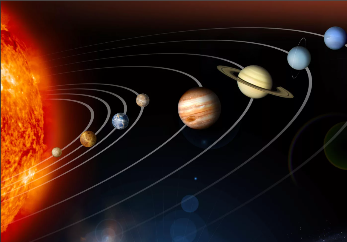 Что есть космосе название. Солнечная система Планетная система. Солар Солнечная система. Сонячна система. Космос планеты.