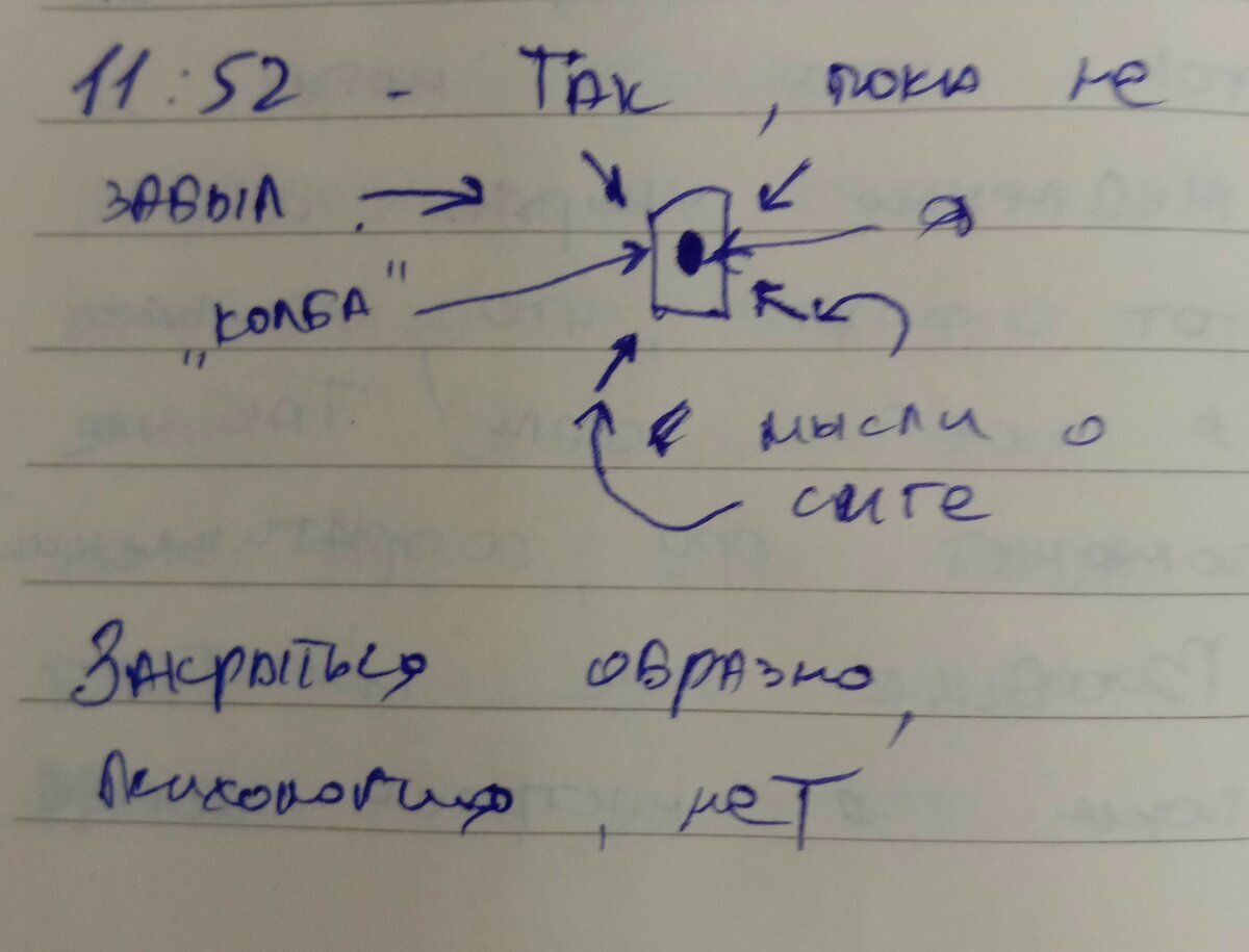 Мой дневник.