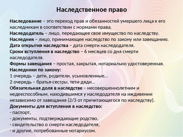 Наследство глава. Наследственное право. Наследование кратко. Наследство кратко. Наследственное право кратко.