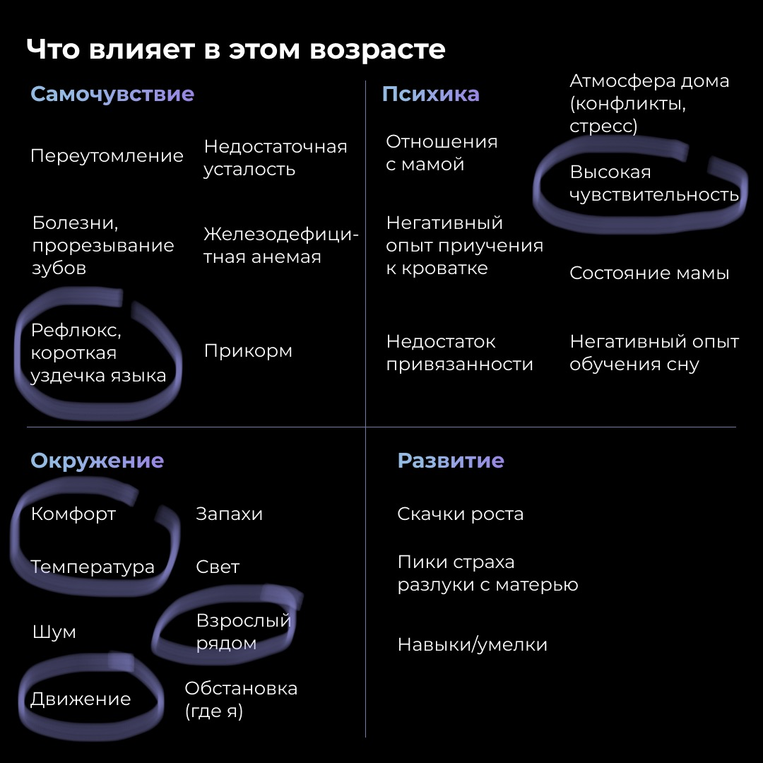 Сначала устраните все проблемы, мешающие ребенку спать. И только потом переселяйте в кроватку