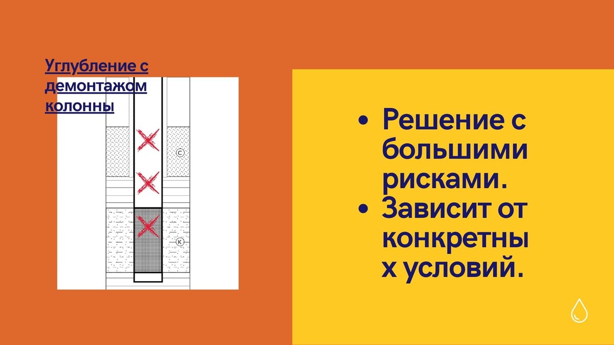 Углубление скважины на воду: за и против | Бурение на воду | Дзен