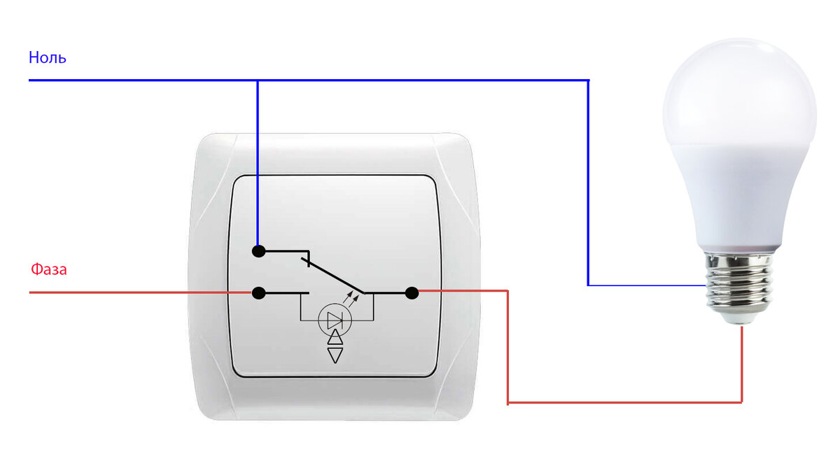 Почему горит светодиодная лампа при выключенном выключателе. Схема подключения двойного выключателя света на две лампочки. Схема подключения двухклавишного выключателя на 2 лампочки. Схема подключения 2 ламп к 1 выключателю. Схема подключения двух лампочек к одному выключателю.