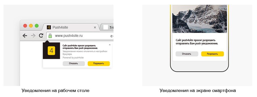 Пуш уведомления сайт. Push уведомления. Push уведомления на сайте. Push уведомления примеры. Примеры пуш уведомлений.