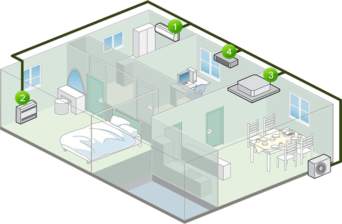 Пример схемы мульти сплит-системы 