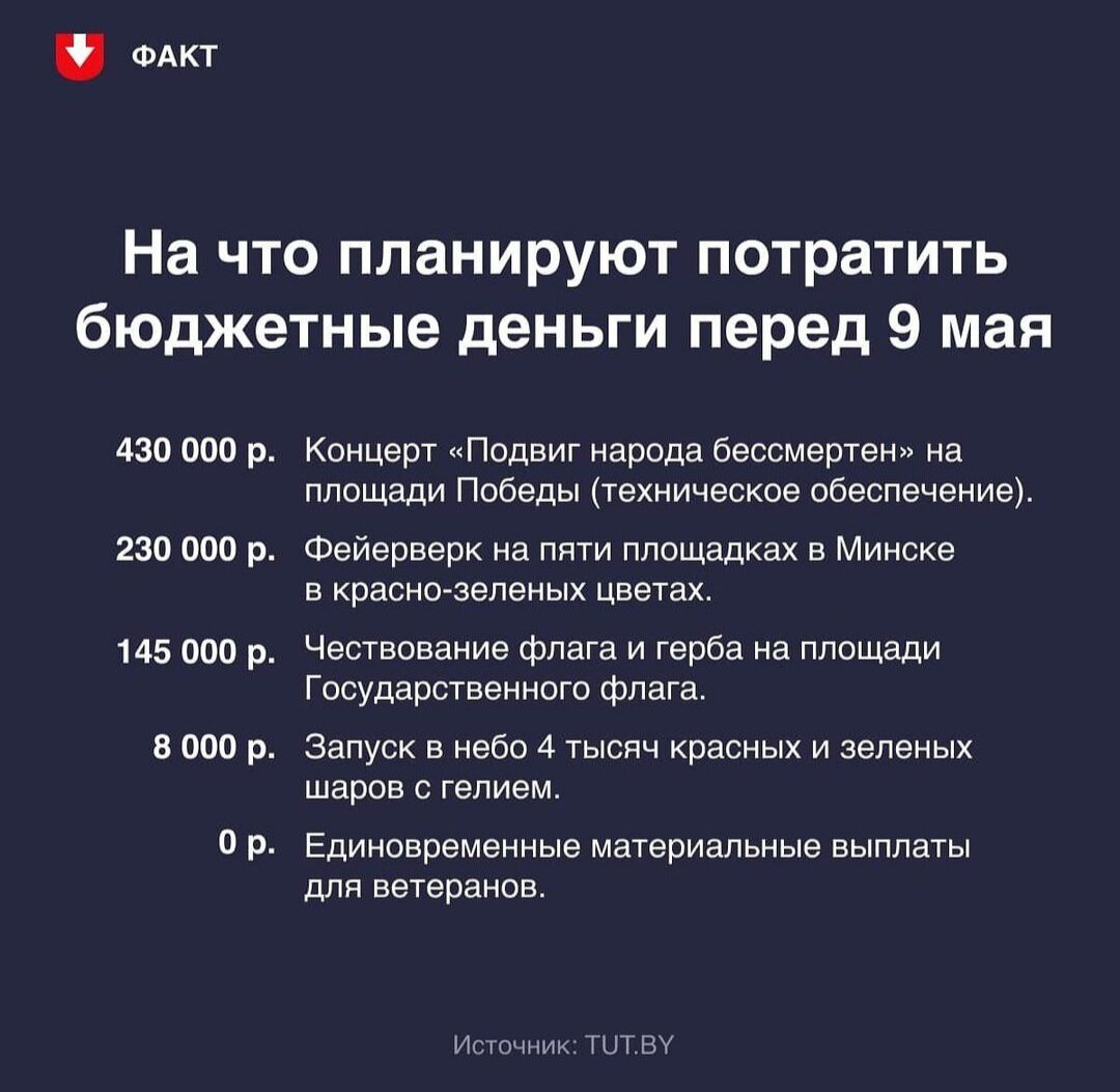 Информация от 6 мая 2021