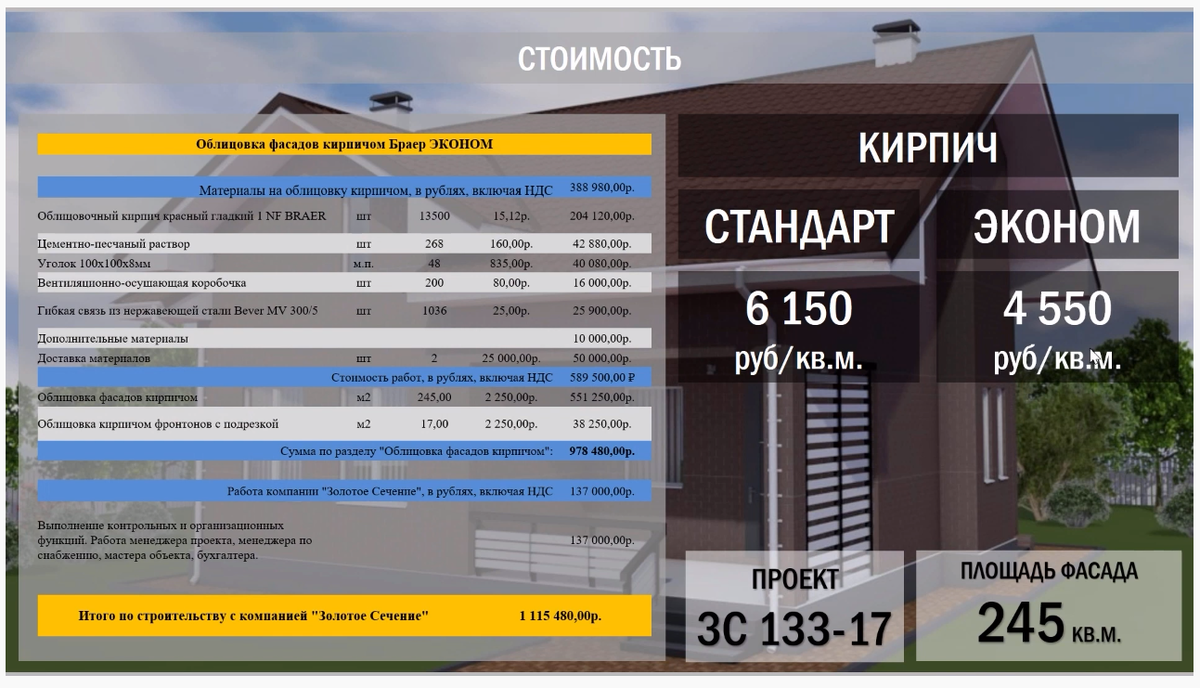 Что лучше? Сравниваем самые популярные варианты для отделки стен | Артём  Зубов — СК Золотое сечение | Дзен