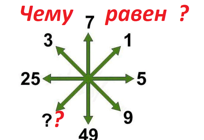 Источник - Яндекс картинки (роед). 