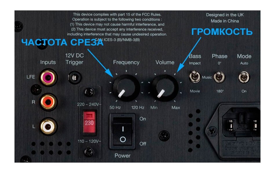 Как правильно установить сабвуфер в комнате | GLOBALAUDIO | Дзен