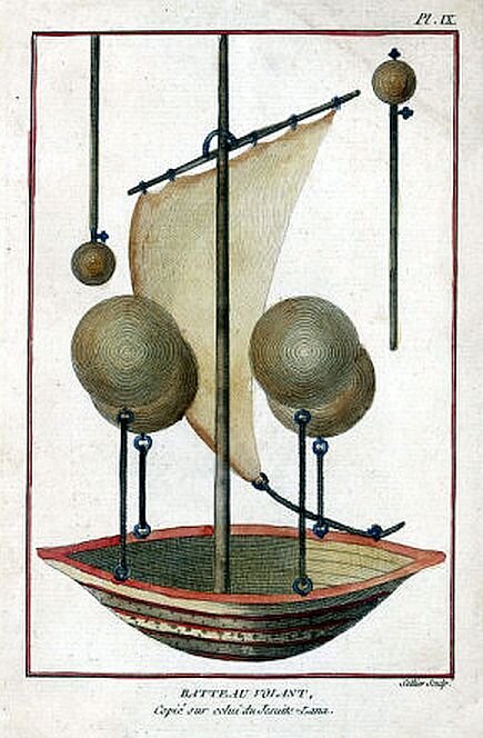 Модель "летучей лодки" Лана де Терци, 1670 г.