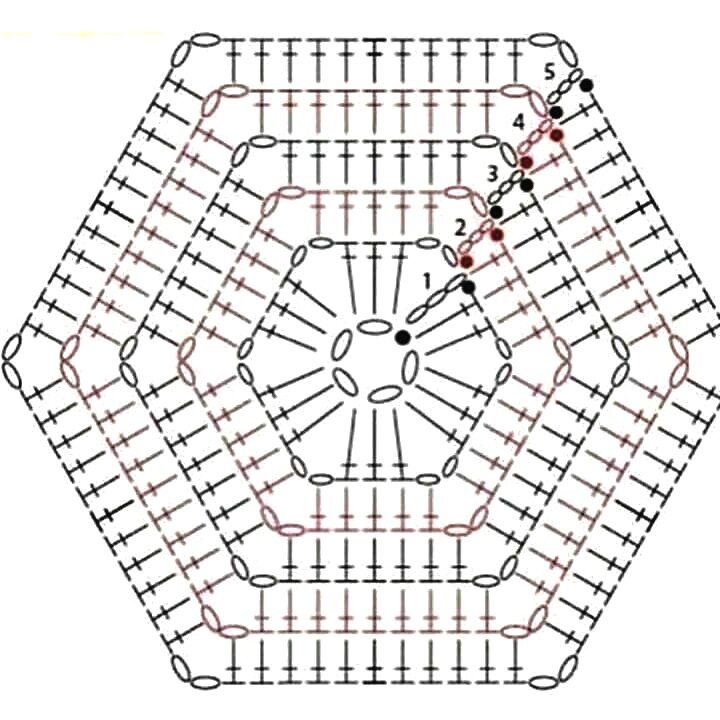 Как связать крючком шестиугольник схема