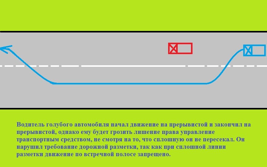 Можно ли пересекать сплошную линию на дороге