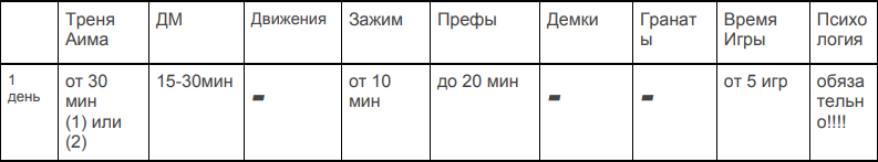 ОТ 5 ИГР ЗА ДЕНЬ !!!!!!