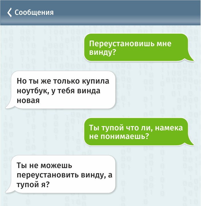 Пин от пользователя Who? на доске Мемы Юмористические цитаты, Смешные сообщения,