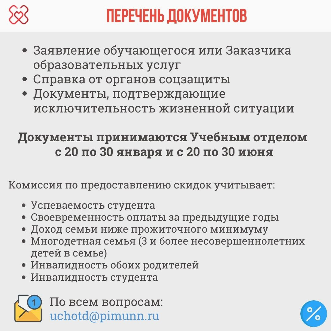 Перечень документов