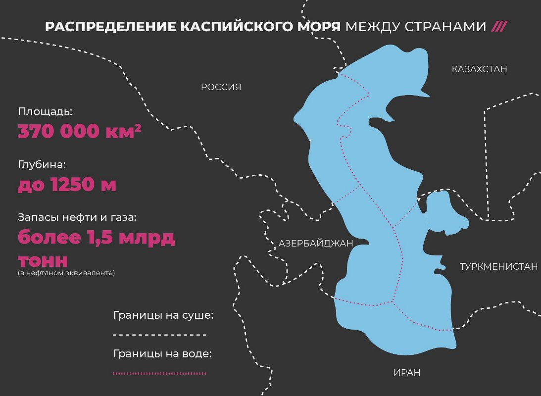 Карта стран каспийского бассейна