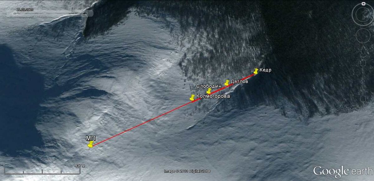 Схема расположения тел дятловцев
