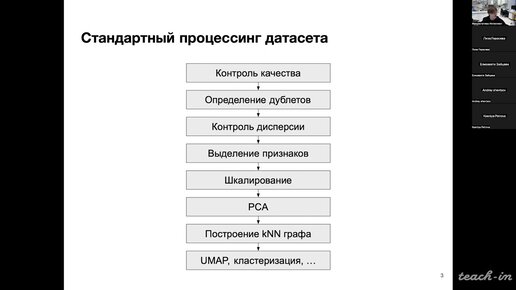 Исаев С.В. - Анализ транскриптомных данных - Лекция 10. Коррекция батч-эффекта