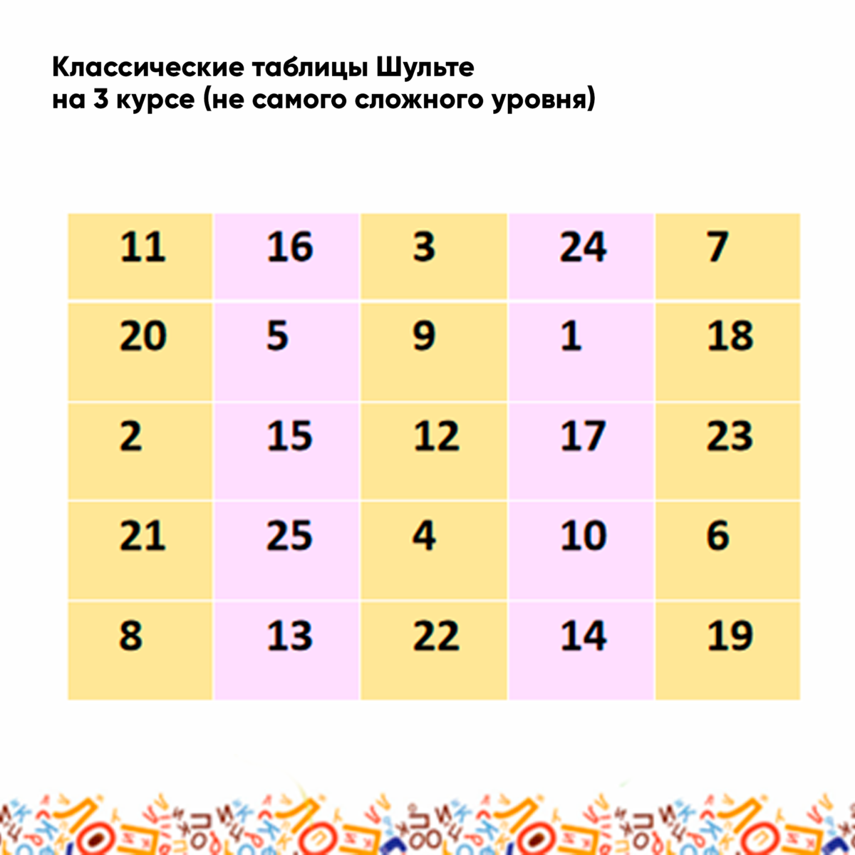 Таблицы шульте для детей 7 8 лет