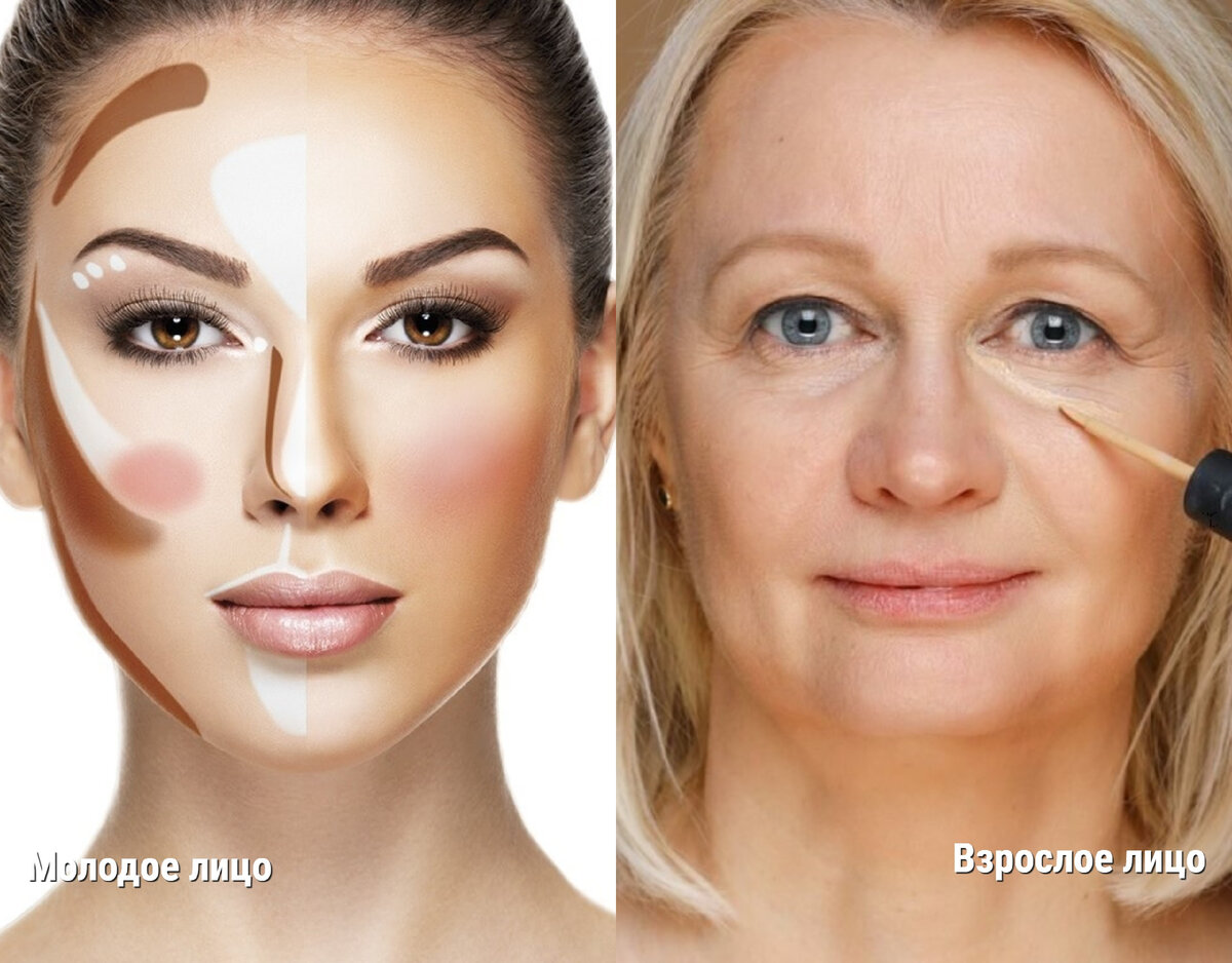 Визажисты показали, как меняются женщины 45+ благодаря макияжу: фото до и после