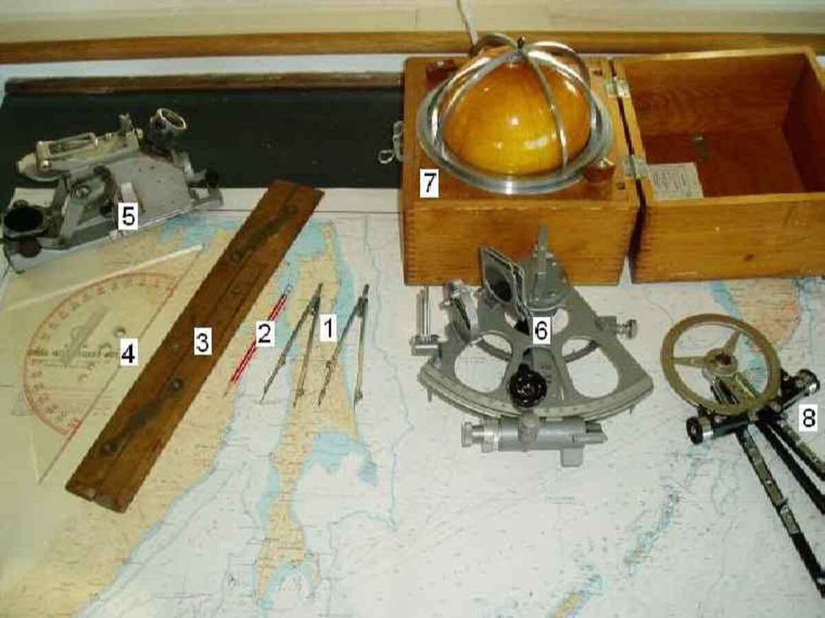 Штурманский гирокомпасы. Пеленгатор Каврайского. Навигационные приборы штурмана. Протрактор - штурманский навигационный инструмент..