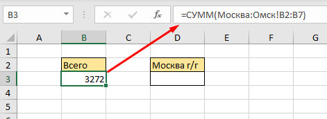 Работа со ссылками в Excel