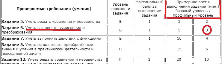 сравните время базового и профильного уровня