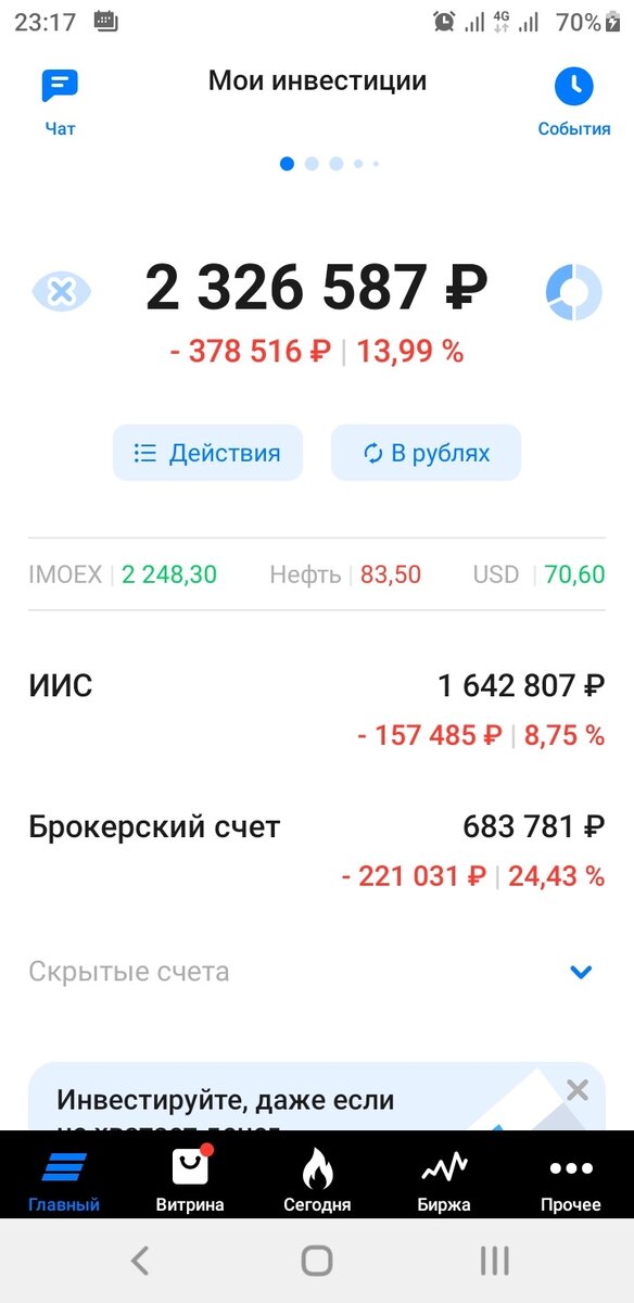 Состояние моего счета на 4 февраля 2023 года.