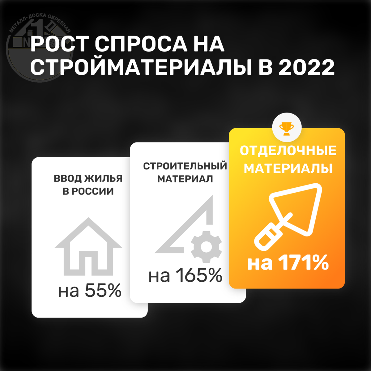 Строй Рынок